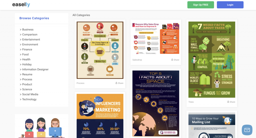Easelly Infographic Template Categories